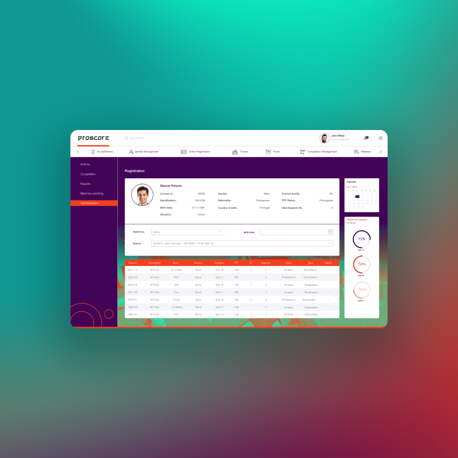 tela com registros da plataforma proscore